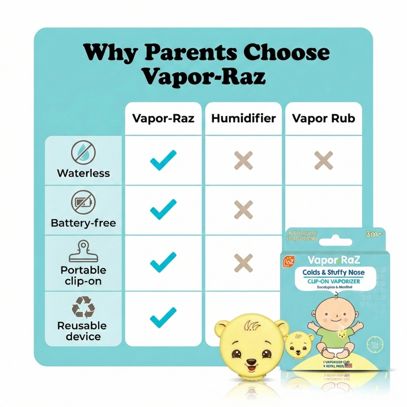 Vapor-RaZ - Baby Cough & Cold Relief - Wearable Vaporizer